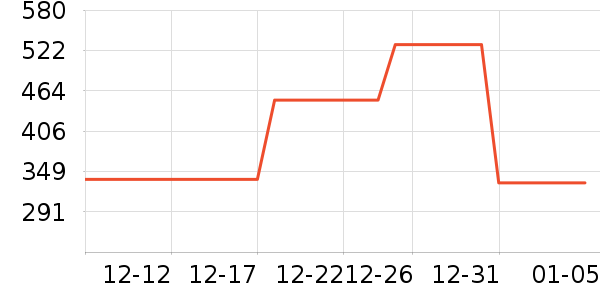 ľ��ʱ������/����/������ʷ�۸�