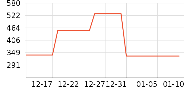 ľ��ʱ������/����/������ʷ�۸�