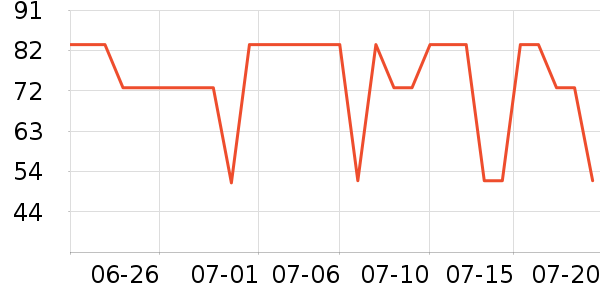 �ྩơ����ʷ�۸�