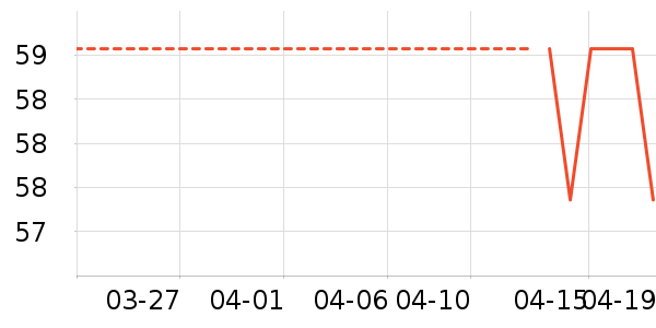 �ҳ� KIMTRUE������/��Ĥ/������Ʒ��ʷ�۸�