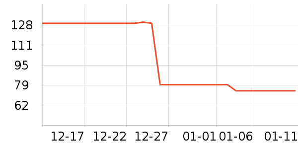 ������۱���ʷ�۸�