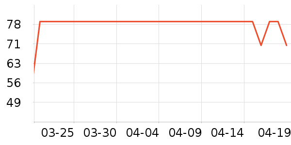 ��ţ����/������ʷ�۸�