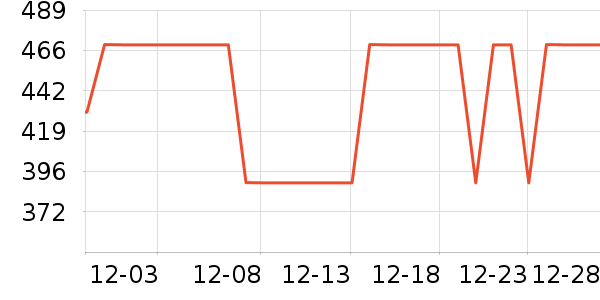 ������ˮ����ʷ�۸�