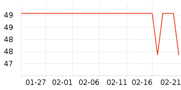 ��ʷ��ʷ�۸�