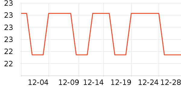 ������ʿ�ְ���ʷ�۸�