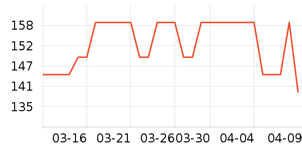 ��͵綯��ˢ��ʷ�۸�