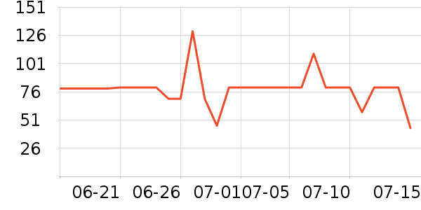 ����⨺�����ʷ�۸�