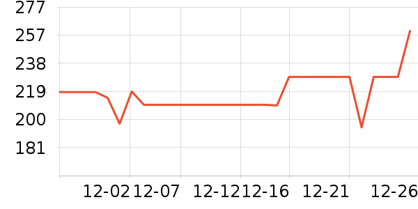 ������ȡů����ʷ�۸�