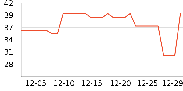 �Ϻ��ֹ�/������ʷ�۸�