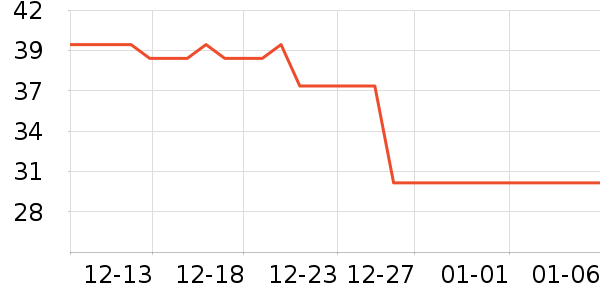 �Ϻ��ֹ�/������ʷ�۸�