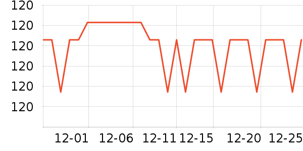 SAMEDREAM����������ʷ�۸�
