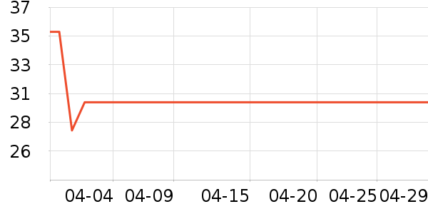 �ٲ�ζ����/ţ�����ʷ�۸�