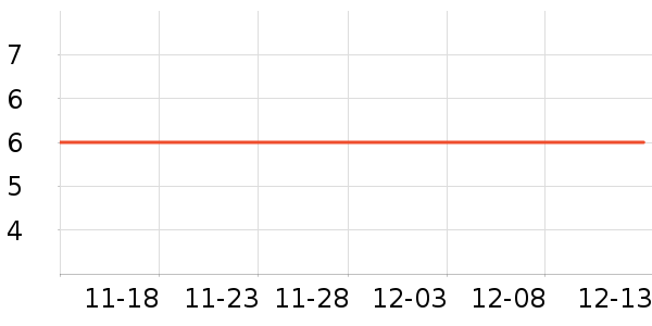 ����������ʷ�۸�