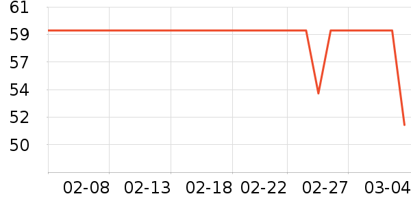 ZENGLIUʱ�н�ָ/������ʷ�۸�