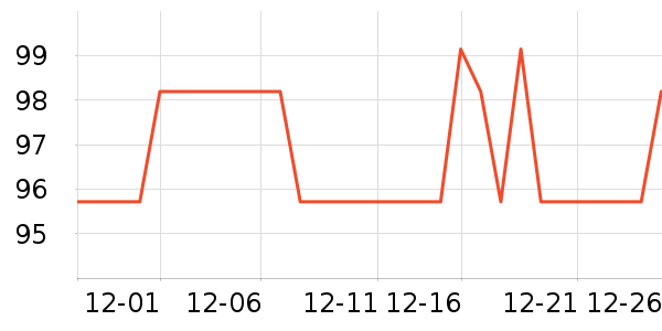 SDRNKA��ˮ��/��ˮƿ��ʷ�۸�