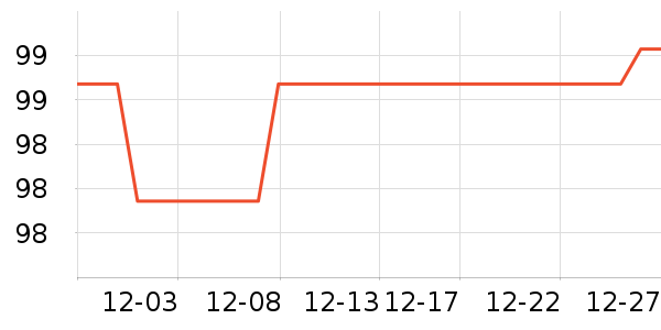 SDRNKA��ˮ��/��ˮƿ��ʷ�۸�