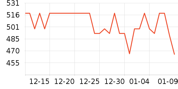 ��ԣ���Ѿ���ʷ�۸�