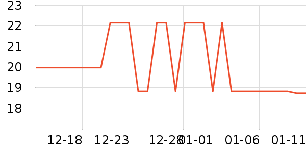 ��������ʷ�۸�