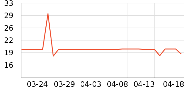 �����ˢ��ʷ�۸�