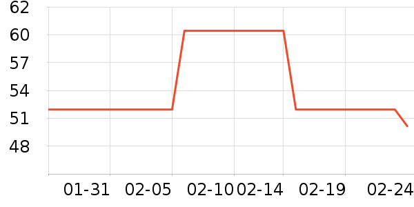 ������๤����ʷ�۸�