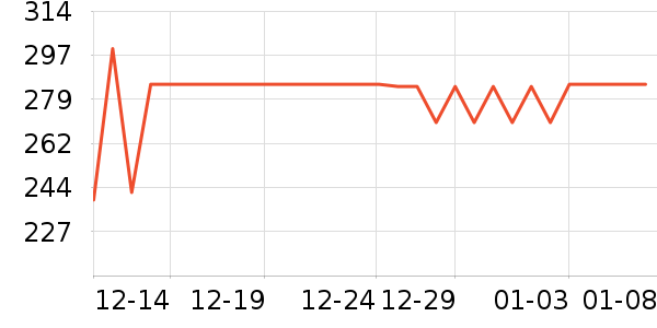 ˹����Ůʿ����Ь��ʷ�۸�