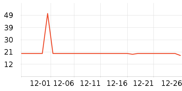 ������Һ��˪��ʷ�۸�