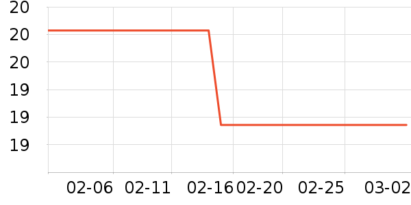 �ƴ�ţ��/��Ʒ��ʷ�۸�