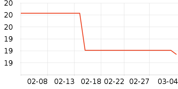 �ƴ�ţ��/��Ʒ��ʷ�۸�