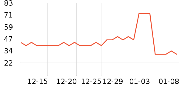 ˸��LED����ʷ�۸�