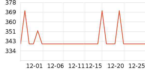 �ļ������ԡ������ʷ�۸�