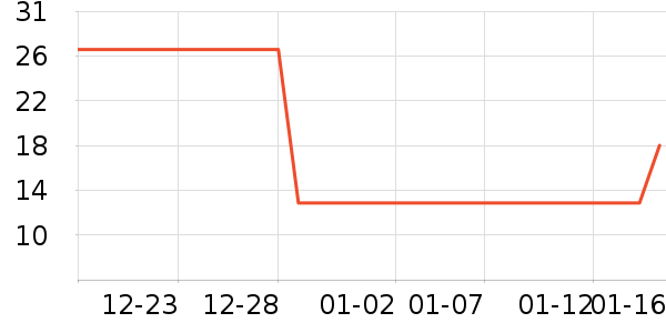 �Ź�������ʷ�۸�