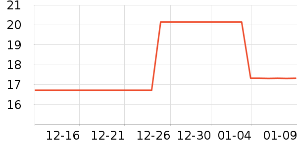 ɽɽ��������������Ʒ��ʷ�۸�