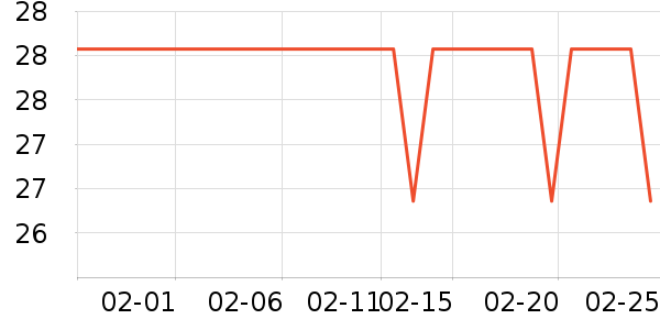 JOINFIT������е��ʷ�۸�