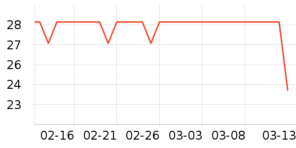 JOINFIT������е��ʷ�۸�