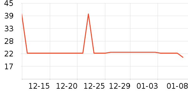 �������������ʷ�۸�