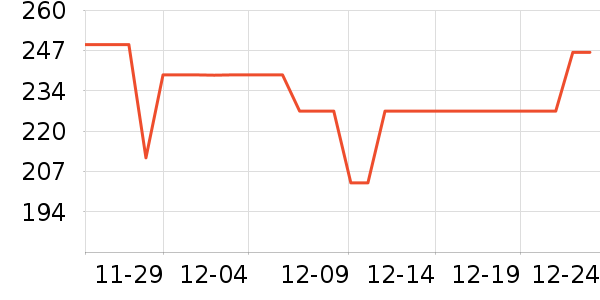 ���Ķ���;����ʷ�۸�