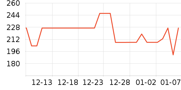 ���Ķ���;����ʷ�۸�