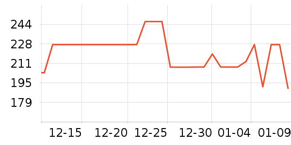 ���Ķ���;����ʷ�۸�