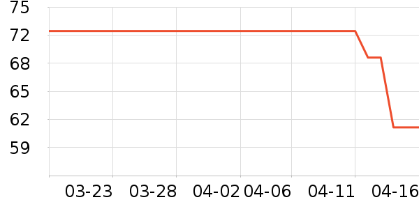 ���Ӥͯ����/������ʷ�۸�