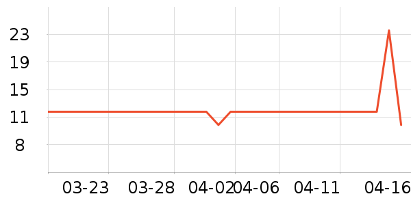 ��������Ĥ������ʷ�۸�