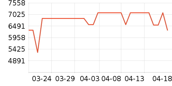 �곞�ʼǱ�������ʷ�۸�