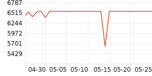 �곞�ʼǱ�������ʷ�۸�