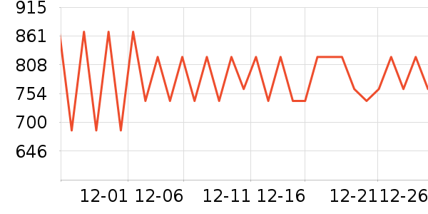 ���������/ҡ����ʷ�۸�