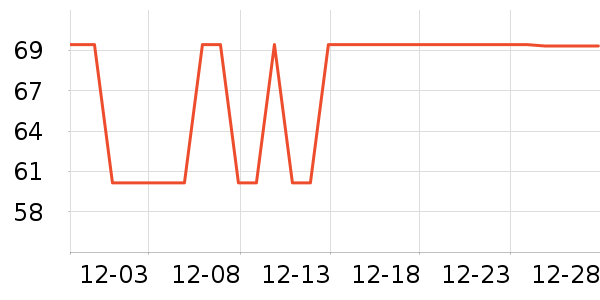 ����ֽ��ʷ�۸�