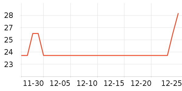 ��Ʒ�����ʷ�۸�