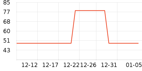 Hape������ʷ�۸�