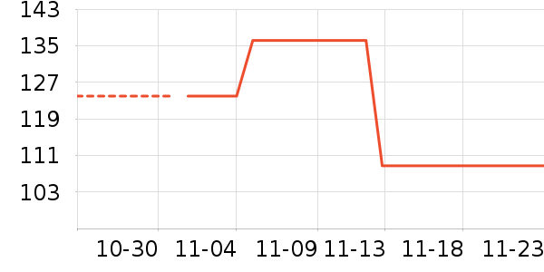 ��ͯ����/������ʷ�۸�