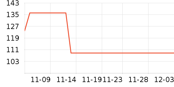 ��ͯ����/������ʷ�۸�