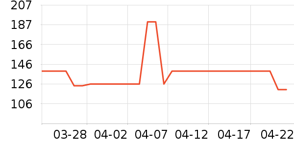 ̽���������˶����������ʷ�۸�