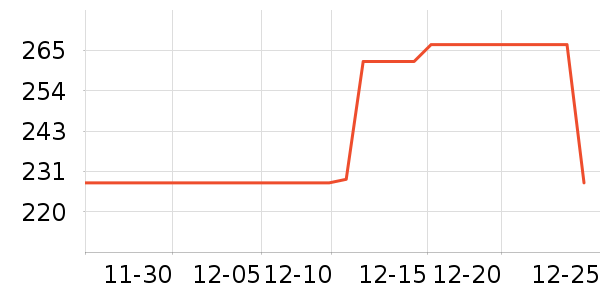 ̽���������˶����������ʷ�۸�